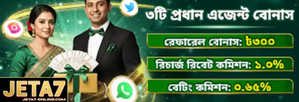 JETA7 promotions offering bonus rewards and special gaming deals for Bangladesh players
